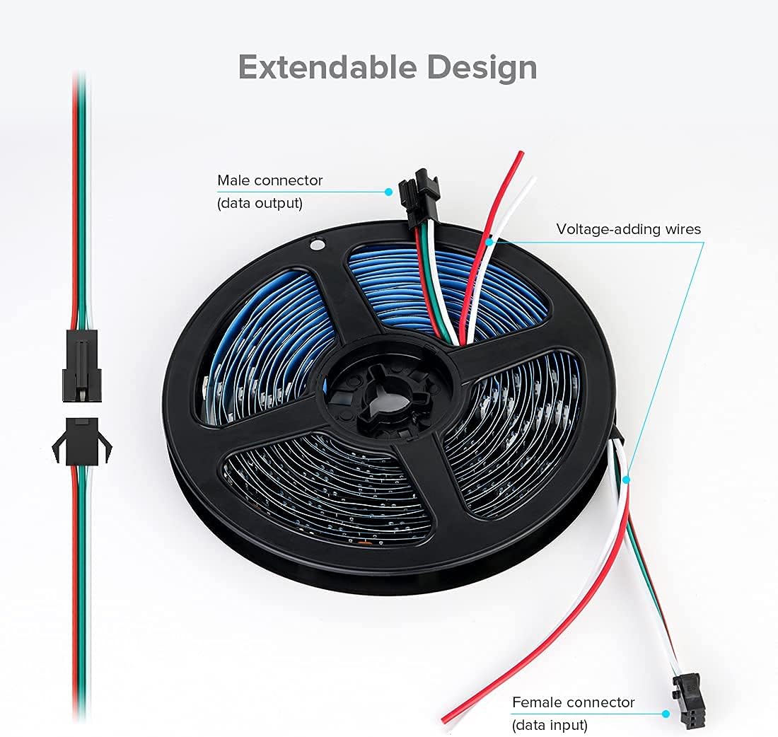 WS2812 Addressable Pixel RGB 5050 | 60 LEDs Per Meter | 5 Meter Coil